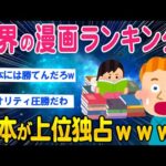 【2ch面白いスレ】世界の漫画ランキング日本が上位独占ｗｗｗ【ゆっくり解説】